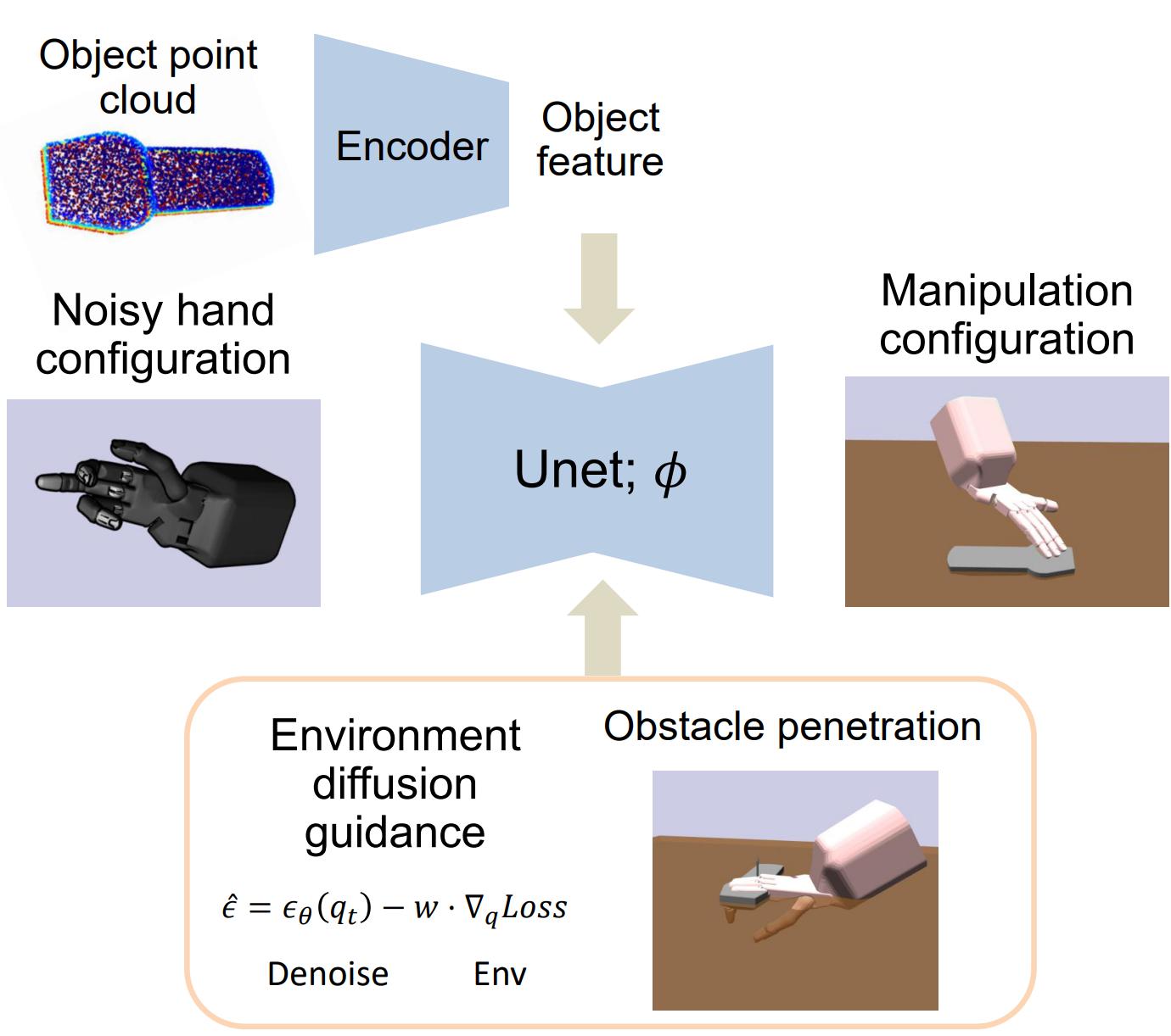 env_diffusion.jpg
